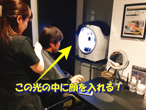 ゴリラクリニック銀座院