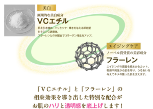 フラーレンとVCエチル